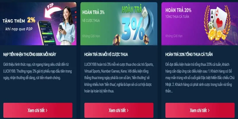 Phân tích các chương trình khuyến mãi mới nhất của one888 khuyến mãi